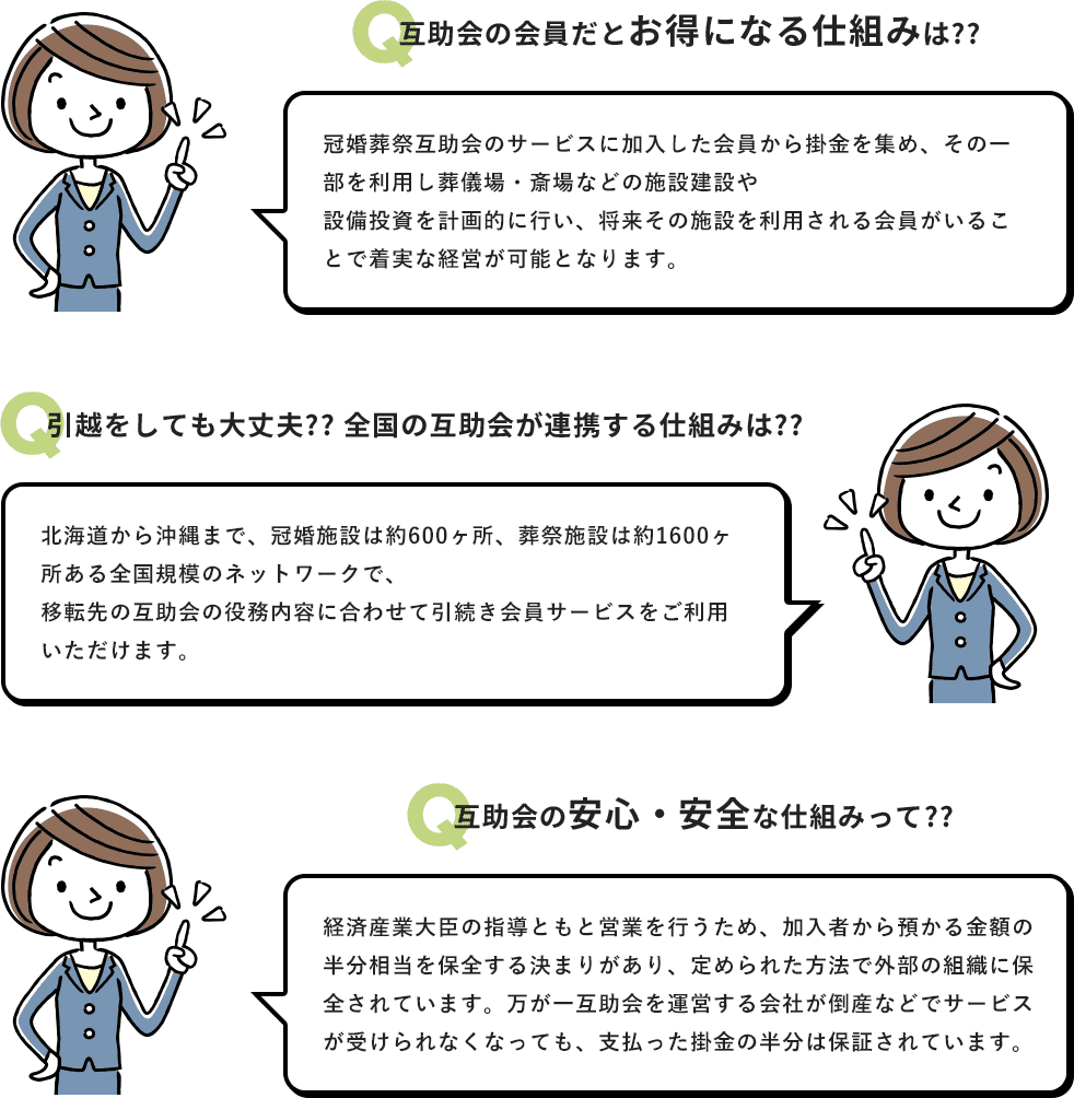 互助会の仕組み